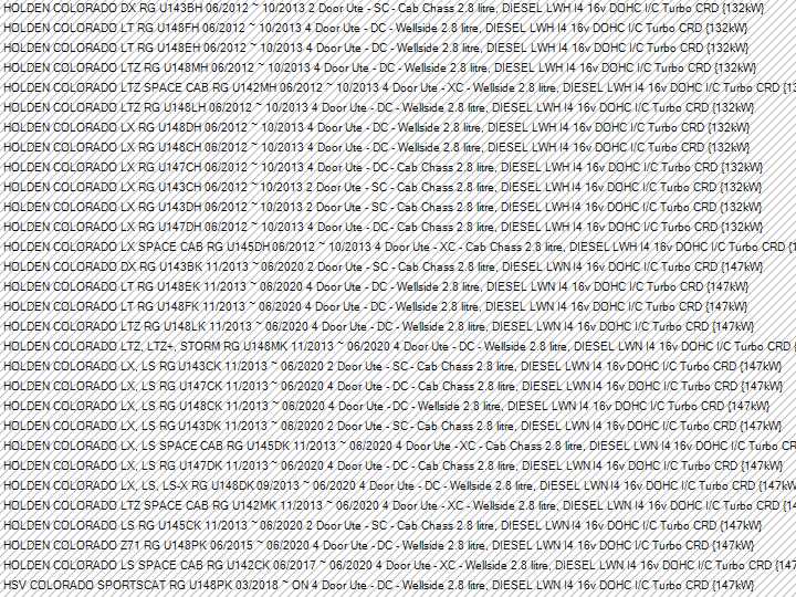 GM Holden RG Colorado Serpentine Belt - New Part