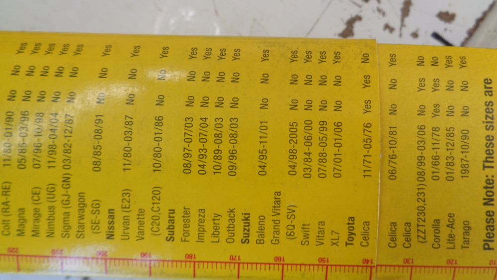 Tridon Wiper Blade 380mm 15 inch suits Various Models New Part.