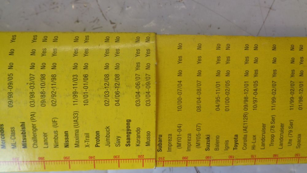 Tridon Genuine 430mm 17" Wiper Blade Suits Various Models New Part