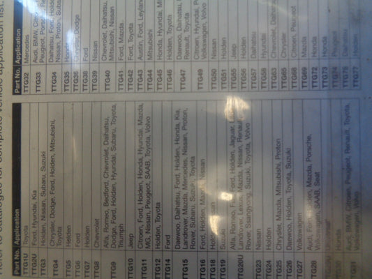 Tridon Thermostat Gasket Suitable For Ford Falcon New Part