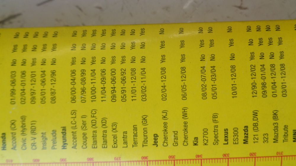 Tridon Wiper Blade 480mm 19 inch suits Various Models New Part