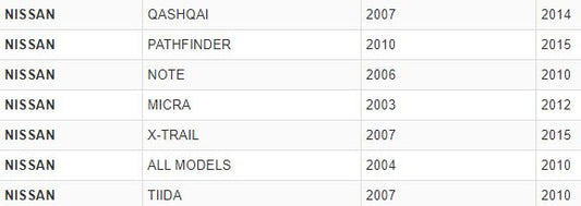 Nissan Genuine Smart Key Cover New Part