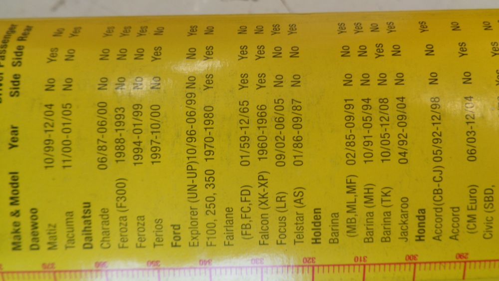 Tridon Wiper Blade 380mm 15 inch suits Various Models New Part.