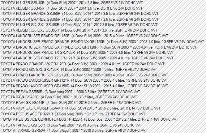 ACDelco Spark Plug Suits Various Makes/Models New Part