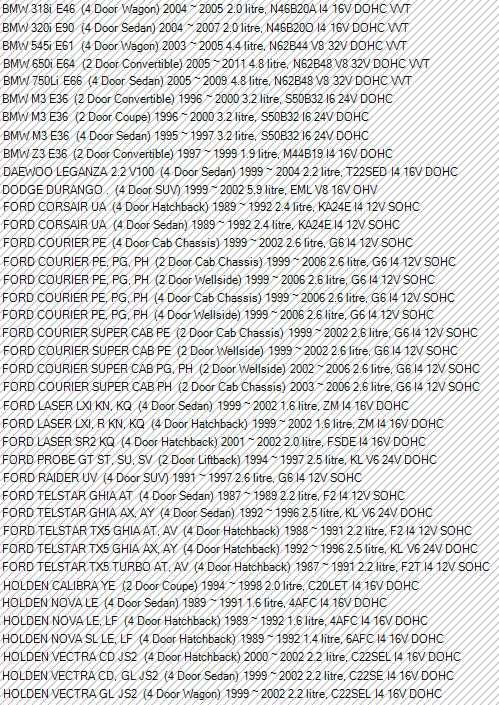 ACDelco Spark Plug Suits Various Makes/Models New Part