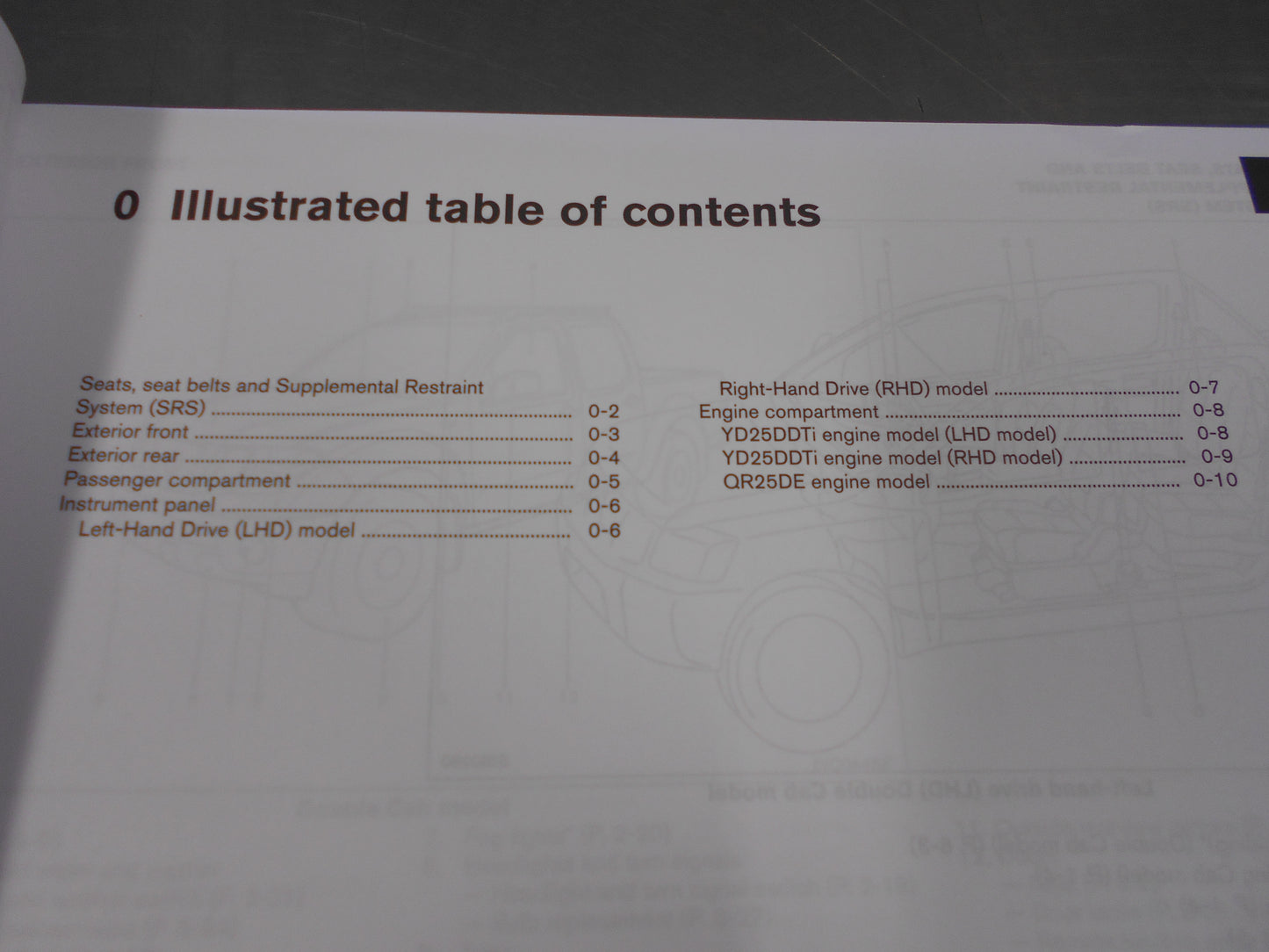 Nissan D40 Navara Thai Genuine Owner's Manual New Part