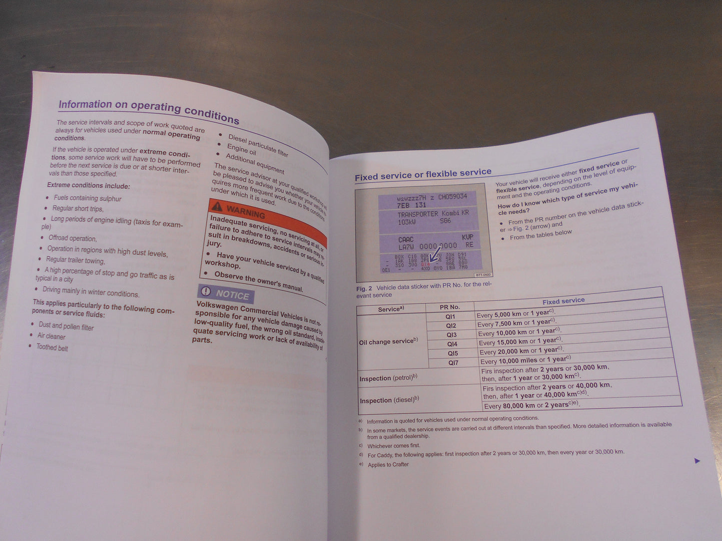 Volkswagen Various Vans Genuine Service Schedule New Part