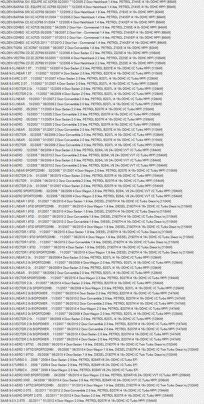 Holden XC Combo Van Genuine Cabin Pollen Filter New Part