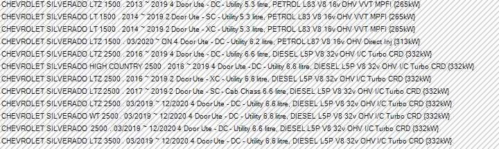 ACDelco Rear Axle Lubricant High Efficiency 946Ml - New Part