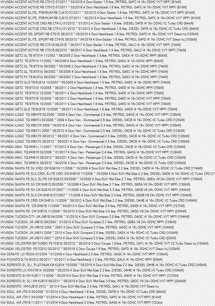 ACDelco Fog Light Bulb H27W/2881 12V-27W - New Part