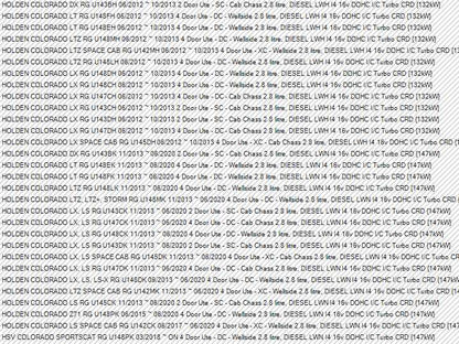 GM Holden RG Colorado Serpentine Belt -  New Part