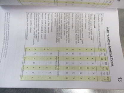 Holden CG Captiva Series II Genuine Service Warranty Book New Part