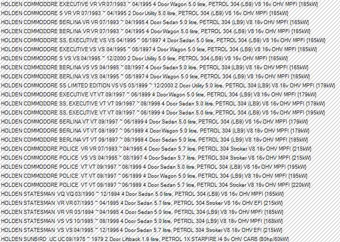 AcDelco Spark Plug Suits Various Models New Part