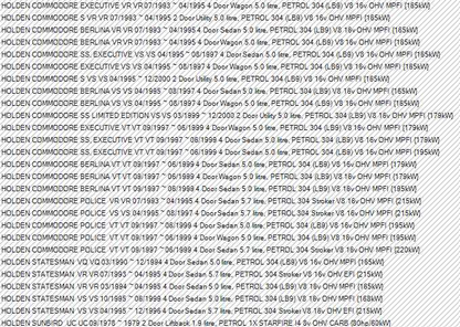 AcDelco Spark Plug Suits Various Models New Part