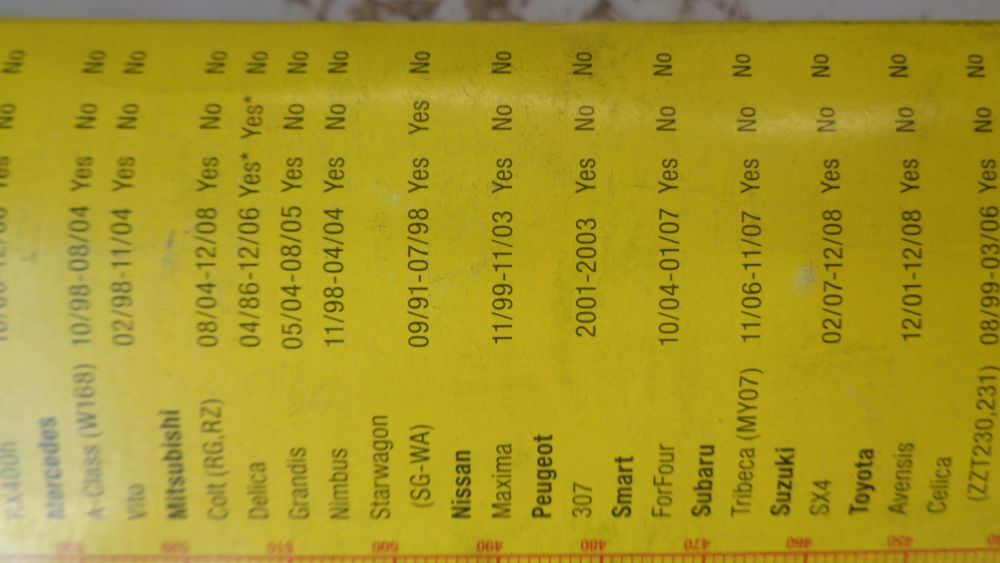 Tridon Wiper Blade 660mm 26 inch suits Various Models New Part.