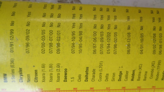 Tridon Genuine 430mm 17" Wiper Blade Suits Various Models New Part