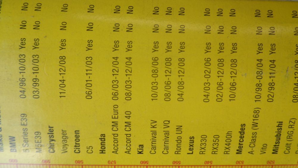 Tridon Wiper Blade 660mm 26 inch suits Various Models New Part.