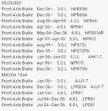 QFM Front Brake Pad Set Suits Isuzu Truck-ELF- NPR-Mazda-Titan New Part