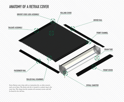 Retrax Powertrax Pro Aluminum Power Hard Tonneau Cover Suits Toyota Tundra (With 2 Remotes)  New Part