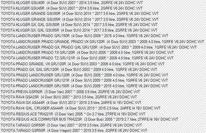 ACDelco Spark Plug Suits Various Makes/Models New Part