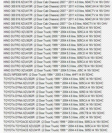 AcDelco Oil Filter Suits Hino 300 Isuzu NPS Toyota Dyna New Part