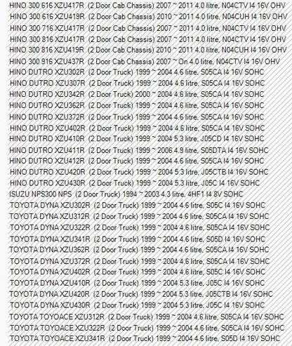 AcDelco Oil Filter Suits Hino 300 Isuzu NPS Toyota Dyna New Part