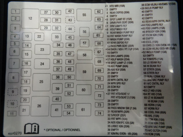 Holden VF Commodore Genuine Fuse Panel Cover New Part