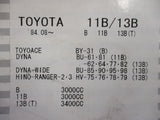 NPW Water Pump Suits Toyota Dyna BU61-BU62-BU68-BU80-BU82-BU85 New Part